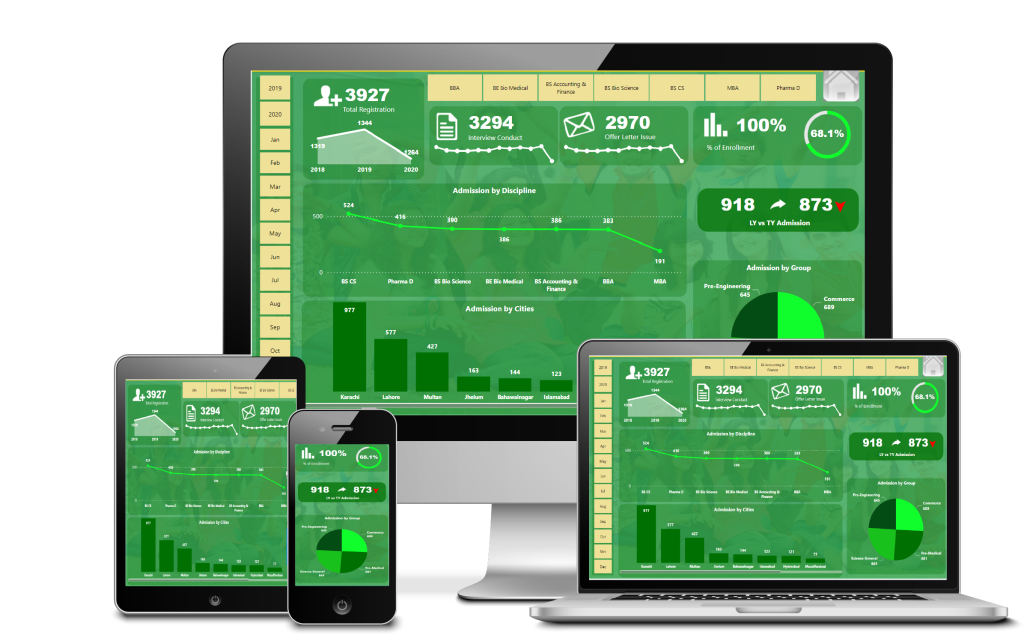 Admission Dashboard