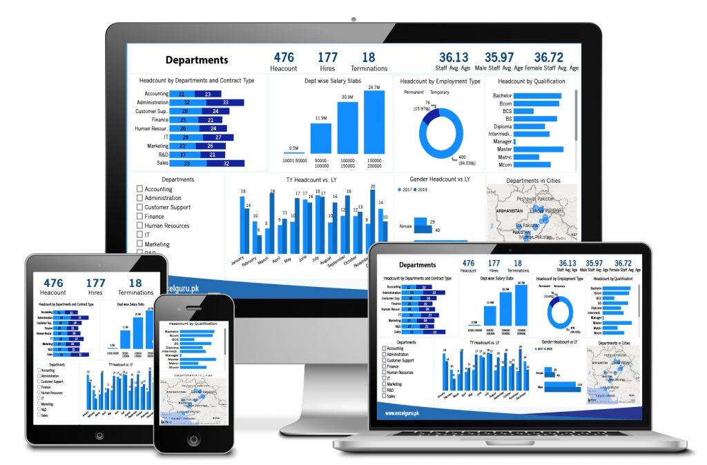 HR-Analytics