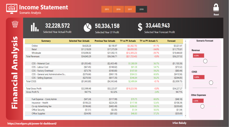 income-statement