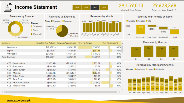 income-statement1