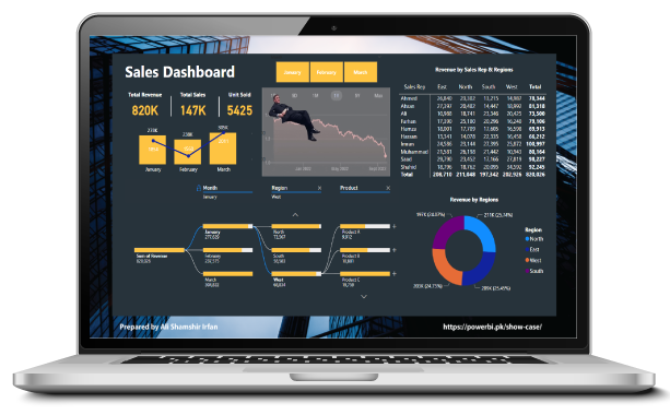 Sales-Dashboard-laptop